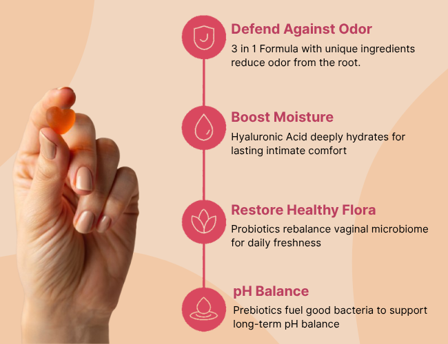 Flora+ Vaginal Probiotic Special Tiktok